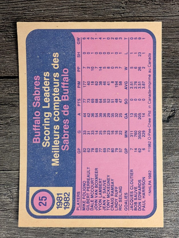 1982-83 O-Pee-Chee #25 Gilbert Perreault TL