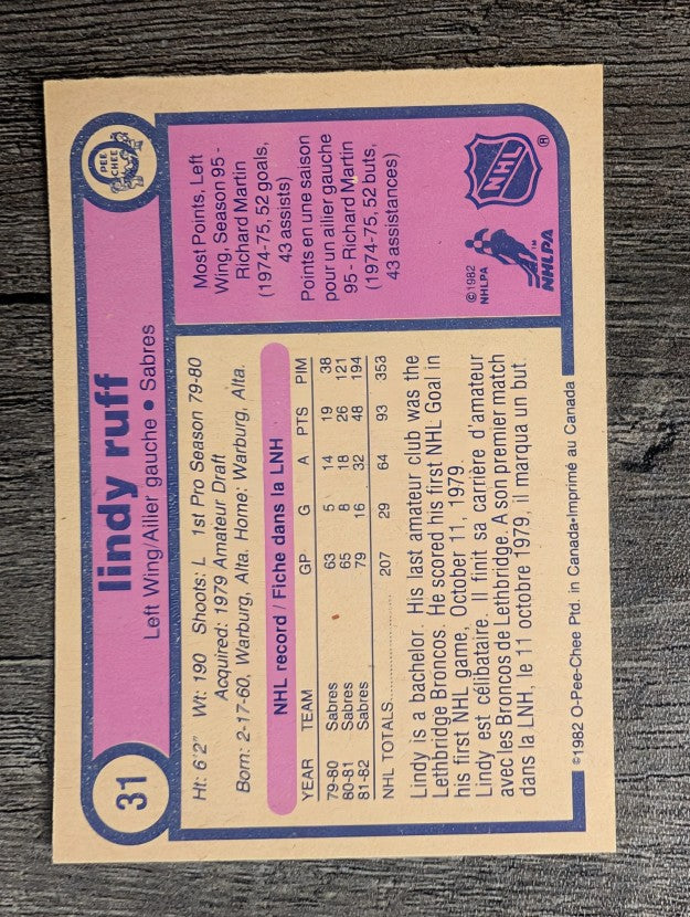 1982-83 O-Pee-Chee #31 Lindy Ruff