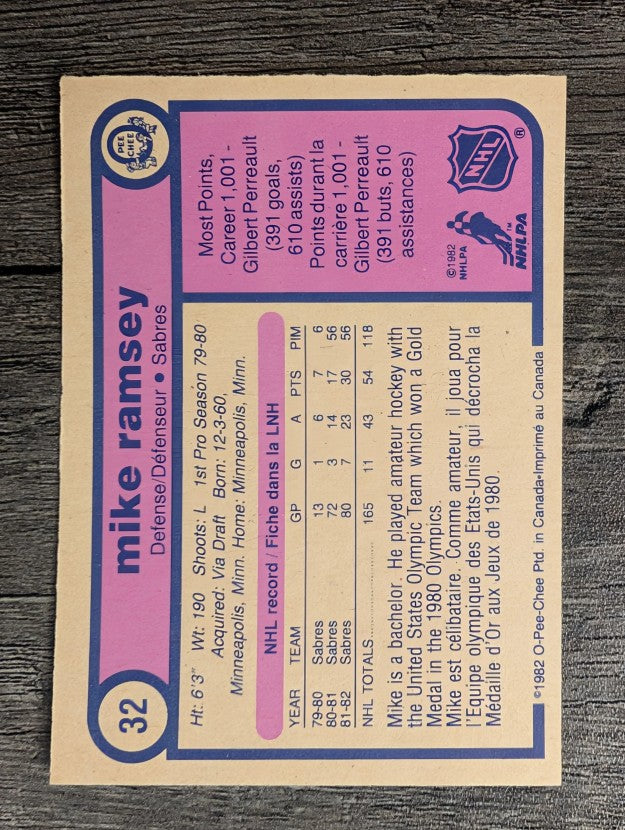 1982-83 O-Pee-Chee #32 Mike Ramsey