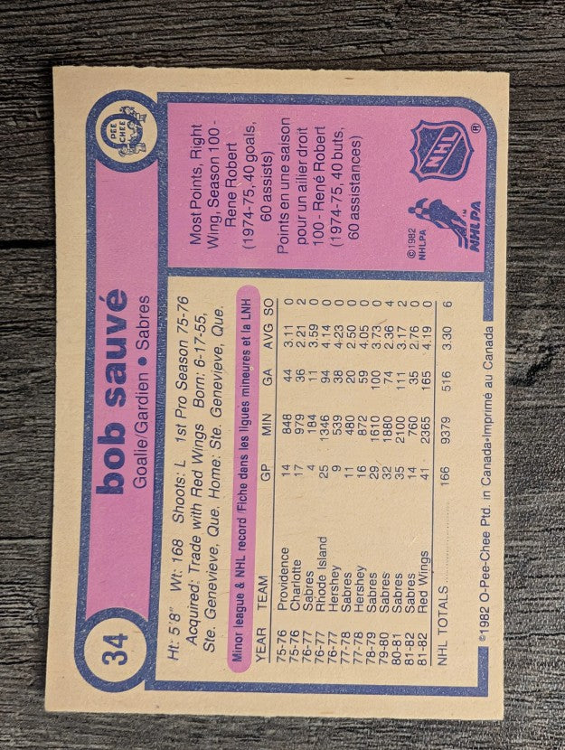 1982-83 O-Pee-Chee #34 Bob Sauve