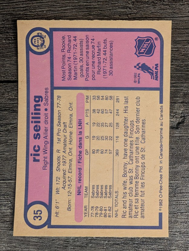 1982-83 O-Pee-Chee #35 Ric Seiling