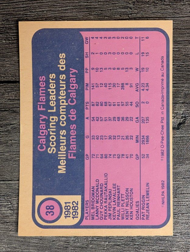 1982-83 O-Pee-Chee #38 Lanny McDonald