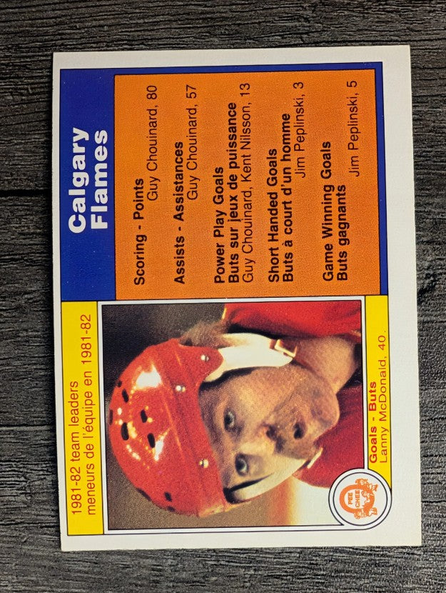 1982-83 O-Pee-Chee #38 Lanny McDonald
