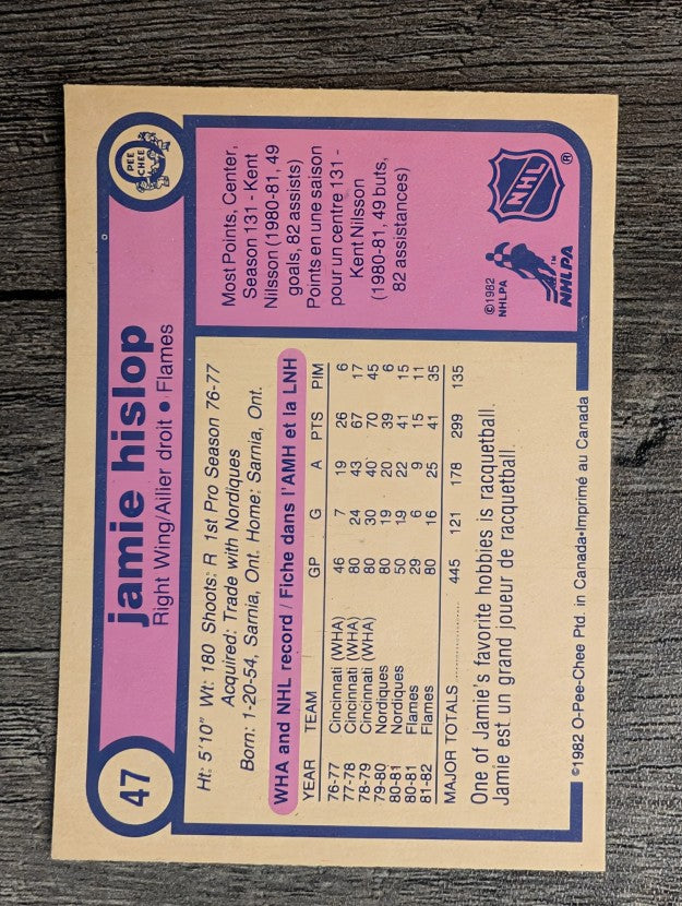 1982-83 O-Pee-Chee #47 Jamie Hislop