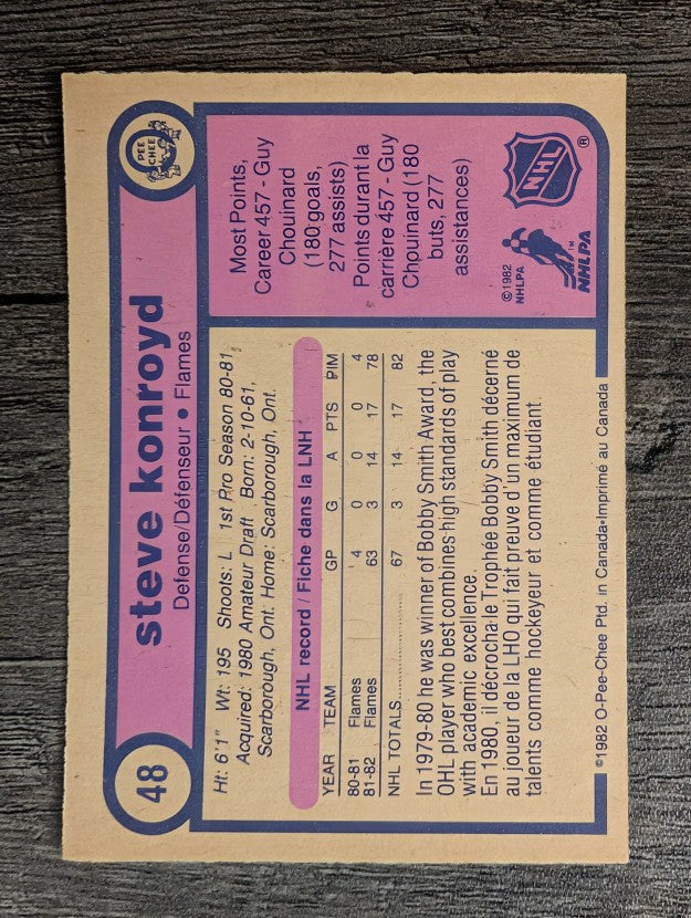 1982-83 O-Pee-Chee #48 Steve Konroyd RC