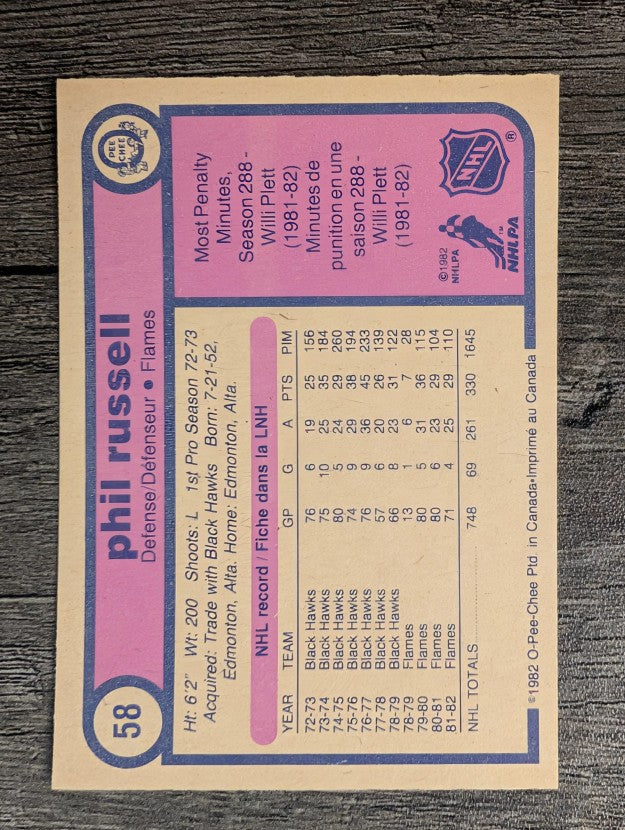 1982-83 O-Pee-Chee #58 Phil Russell