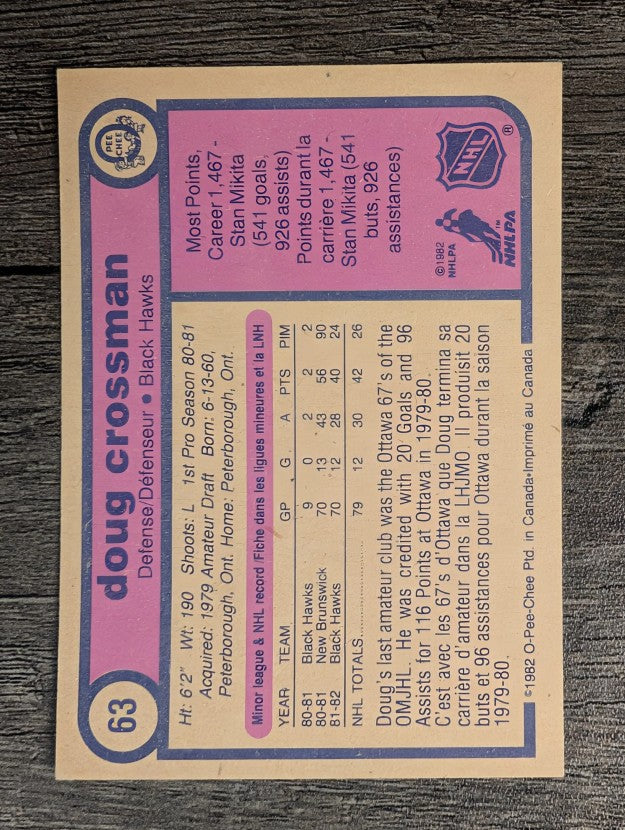 1982-83 O-Pee-Chee #63 Doug Crossman RC