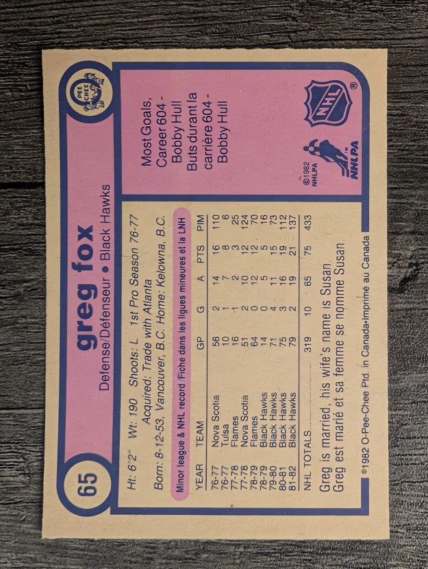 1982-83 O-Pee-Chee #65 Greg Fox