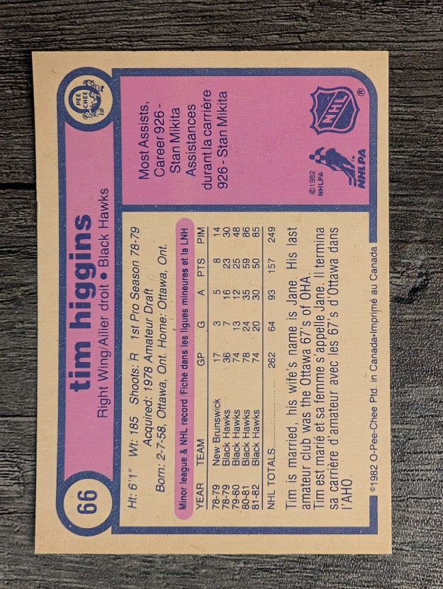 1982-83 O-Pee-Chee #66 Tim Higgins