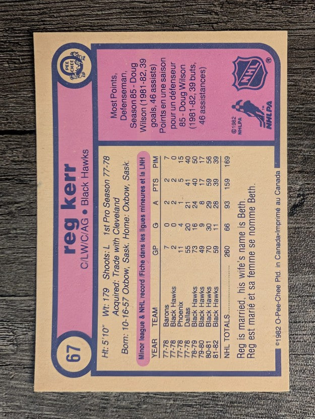 1982-83 O-Pee-Chee #67 Reg Kerr