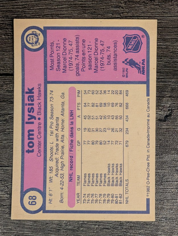 1982-83 O-Pee-Chee #68 Tom Lysiak