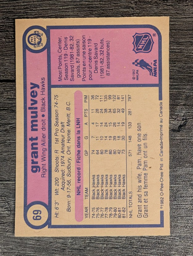 1982-83 O-Pee-Chee #69 Grant Mulvey