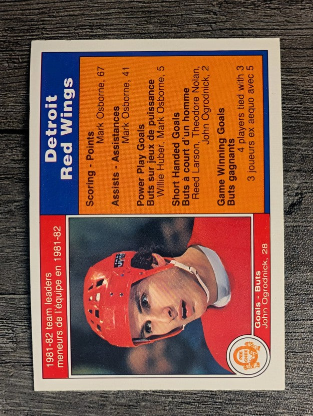 1982-83 O-Pee-Chee #79 John Ogrodnick