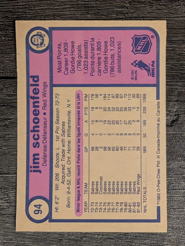 1982-83 O-Pee-Chee #94 Jim Schoenfeld