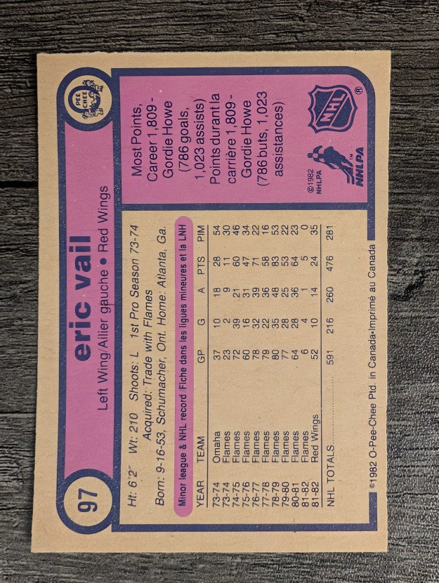 1982-83 O-Pee-Chee #97 Eric Vail