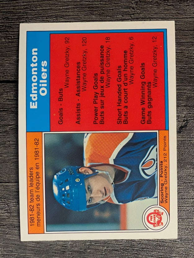 1982-83 O-Pee-Chee #99 Wayne Gretzky TL