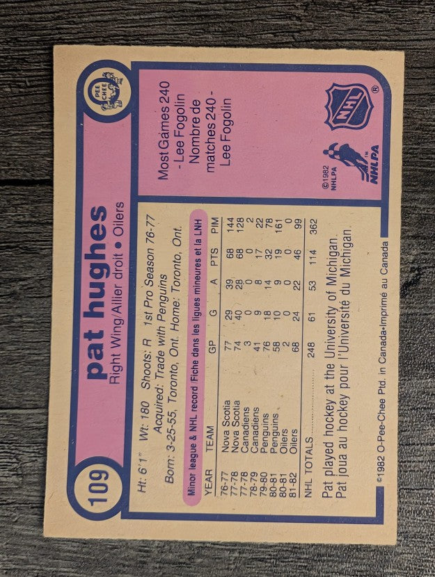 1982-83 O-Pee-Chee #109 Pat Hughes
