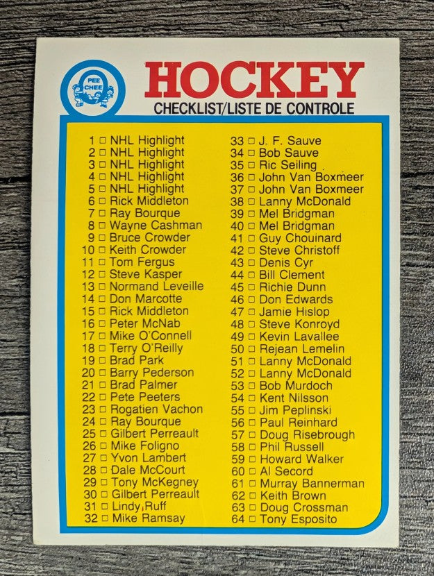 1982-83 O-Pee-Chee #121 Checklist 1-132 (VG)