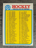 1982-83 O-Pee-Chee #121 Checklist 1-132 (VG)