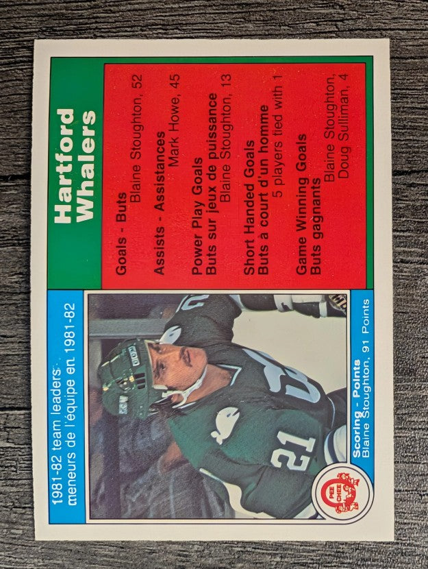 1982-83 O-Pee-Chee #122 Blaine Stoughton