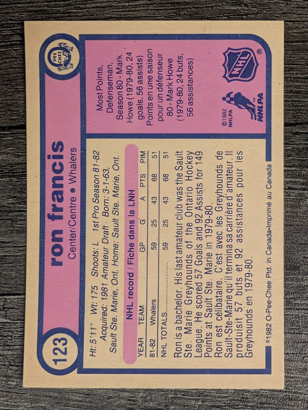 1982-83 O-Pee-Chee #123 Ron Francis RC