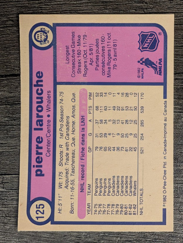 1982-83 O-Pee-Chee #125 Pierre Larouche