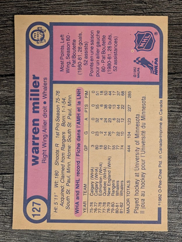 1982-83 O-Pee-Chee #127 Warren Miller