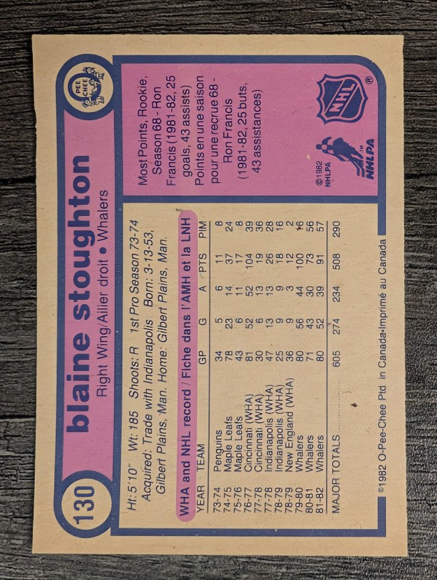 1982-83 O-Pee-Chee #130 Blaine Stoughton