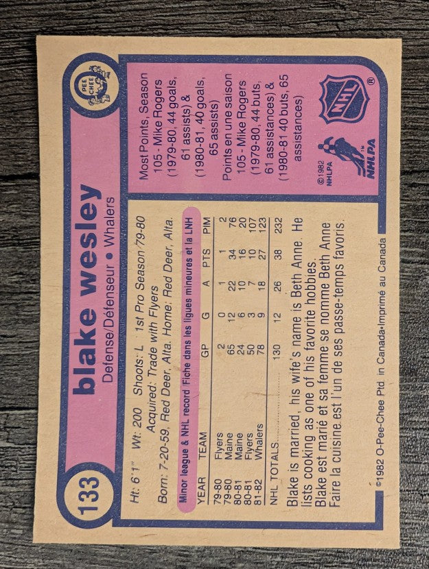 1982-83 O-Pee-Chee #133 Blake Wesley RC