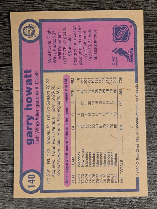 1982-83 O-Pee-Chee #140 Garry Howatt