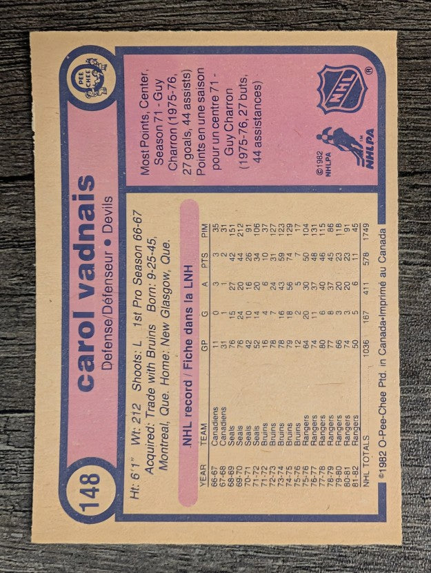 1982-83 O-Pee-Chee #148 Carol Vadnais