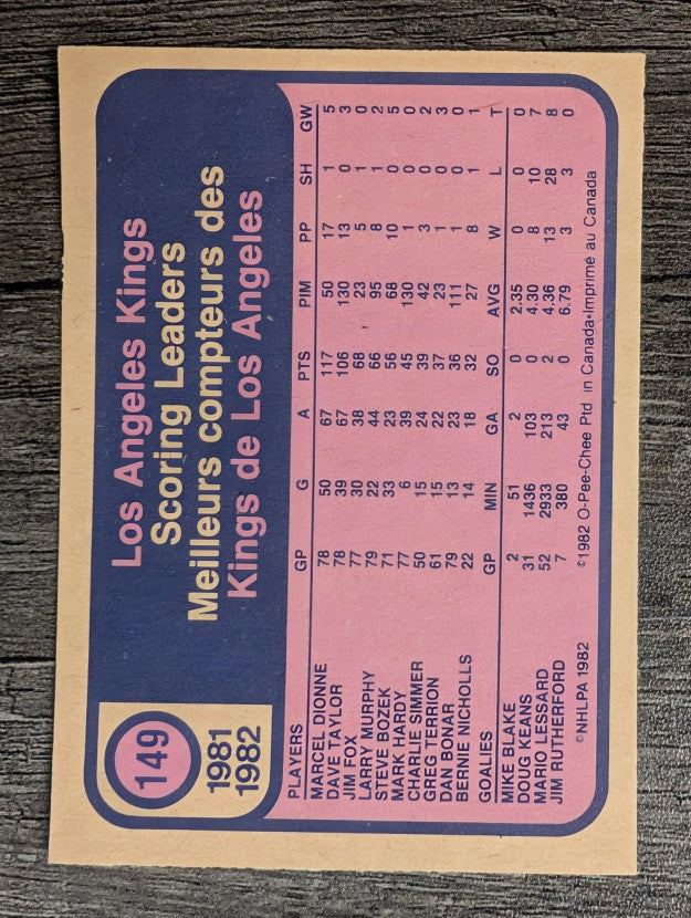 1982-83 O-Pee-Chee #149 Marcel Dionne TL