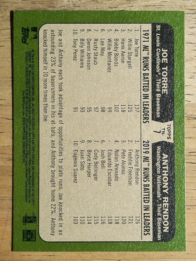 2020 Topps Heritage Then and Now #TN7 Joe Torre/Anthony Rendon