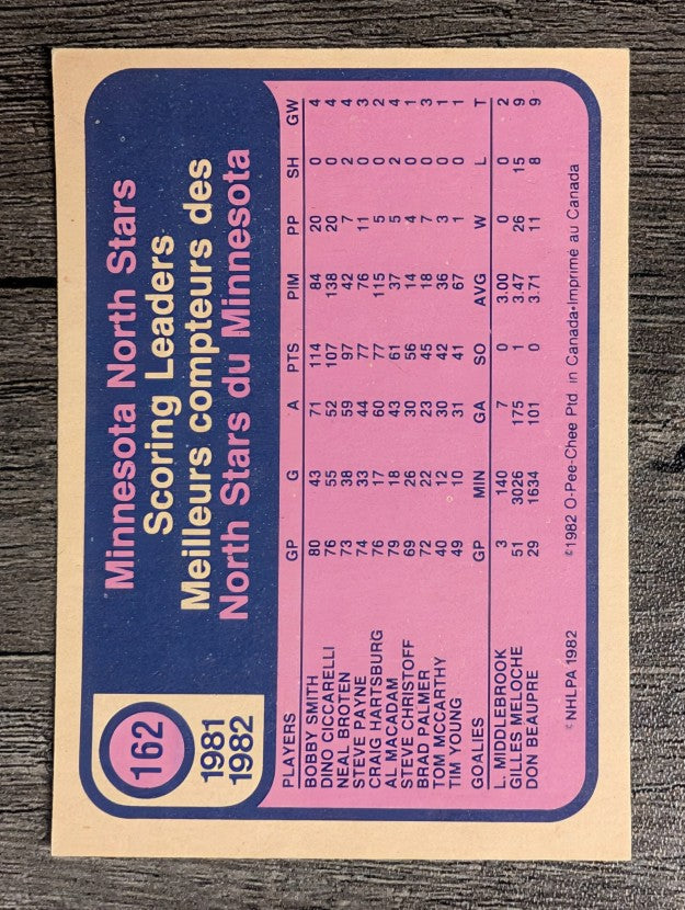 1982-83 O-Pee-Chee #162 Dino Ciccarelli TL