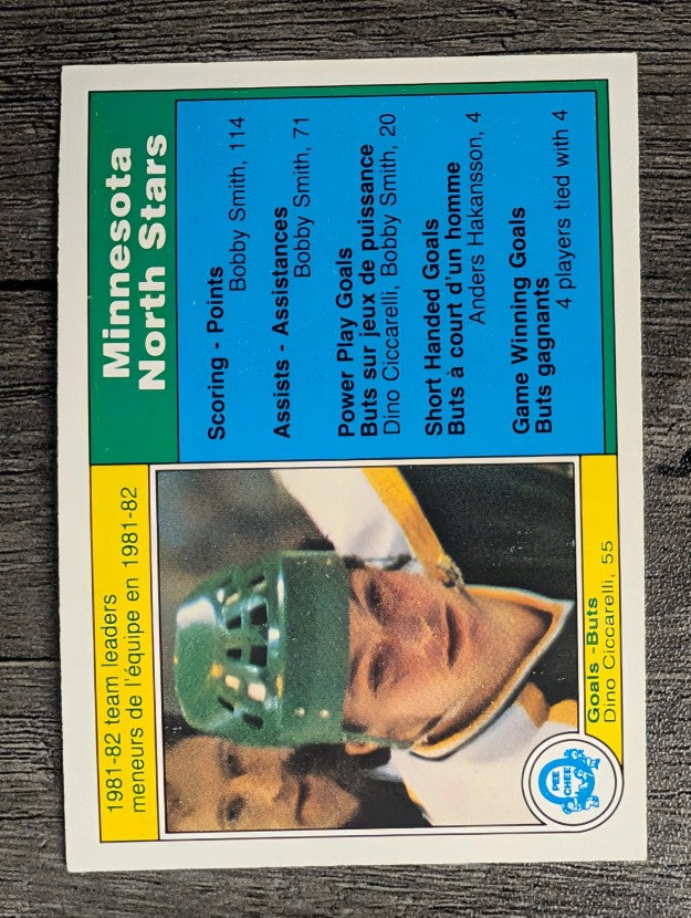 1982-83 O-Pee-Chee #162 Dino Ciccarelli TL