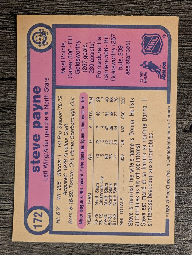1982-83 O-Pee-Chee #172 Steve Payne