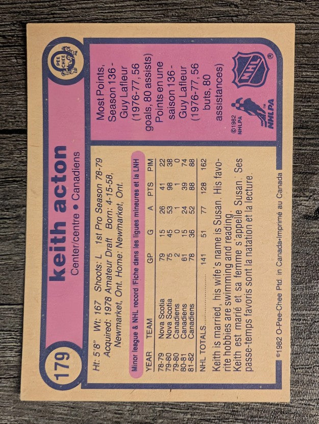1982-83 O-Pee-Chee #179 Keith Acton