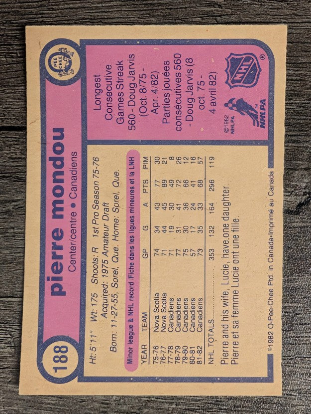 1982-83 O-Pee-Chee #188 Pierre Mondou