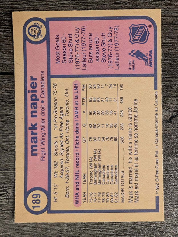 1982-83 O-Pee-Chee #189 Mark Napier