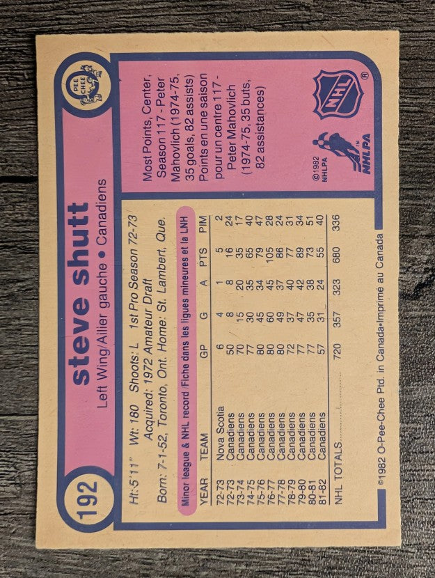 1982-83 O-Pee-Chee #192 Steve Shutt