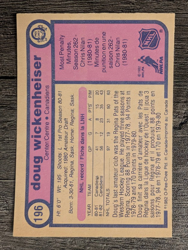 1982-83 O-Pee-Chee #196 Doug Wickenheiser