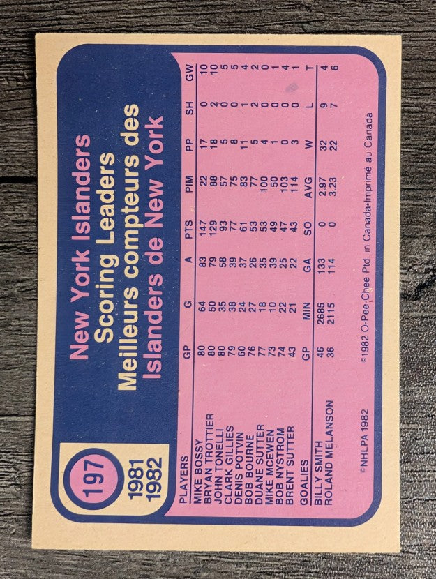 1982-83 O-Pee-Chee #197 Mike Bossy TL