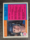 1982-83 O-Pee-Chee #197 Mike Bossy TL