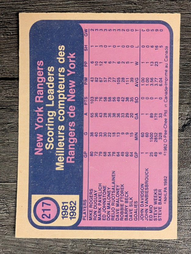 1982-83 O-Pee-Chee #217 Ron Duguay