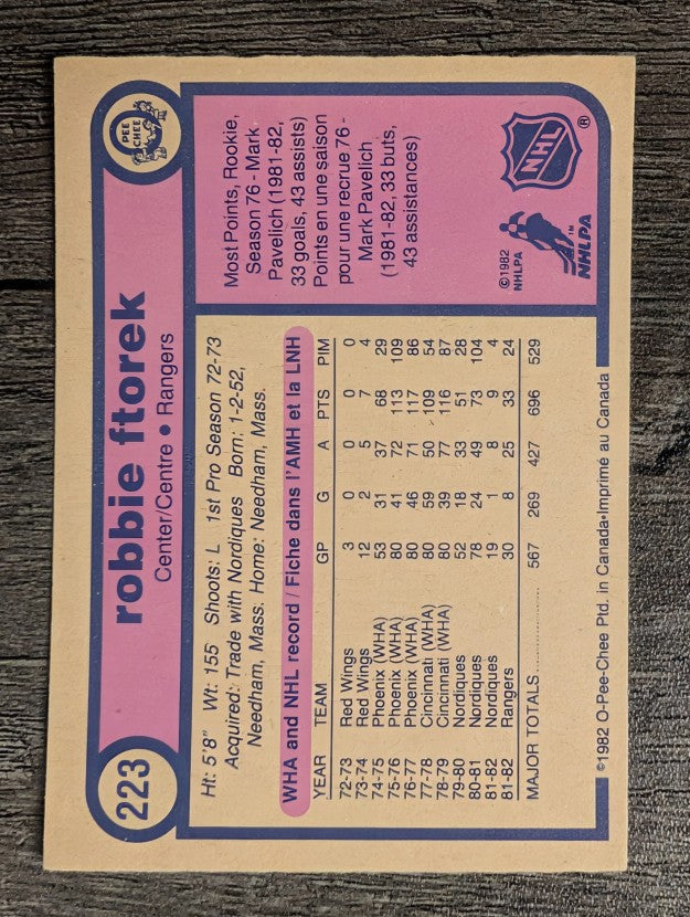 1982-83 O-Pee-Chee #223 Robbie Ftorek