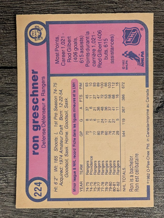 1982-83 O-Pee-Chee #224 Ron Greschner