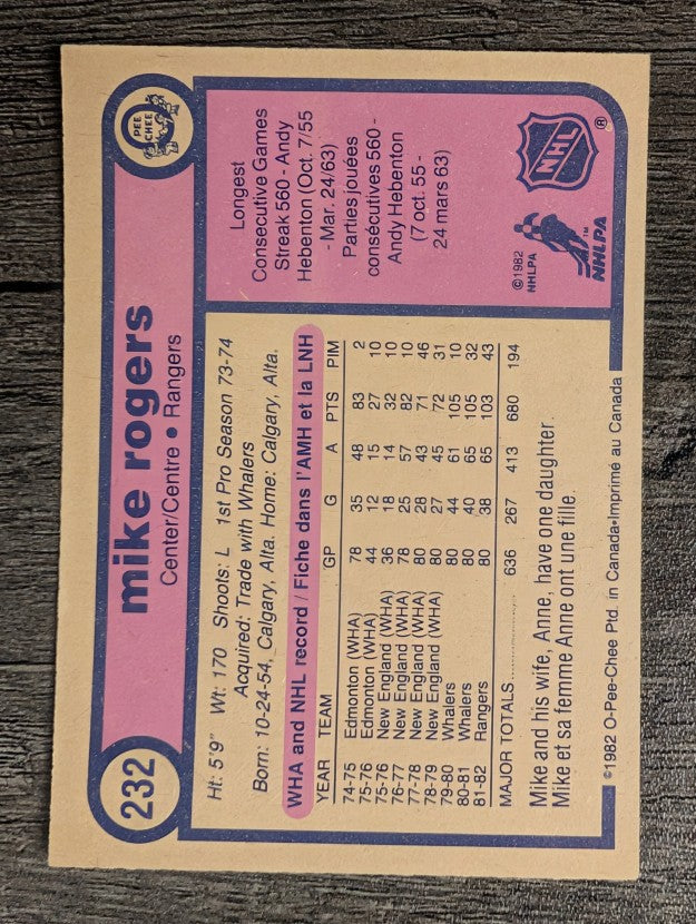 1982-83 O-Pee-Chee #232 Mike Rogers