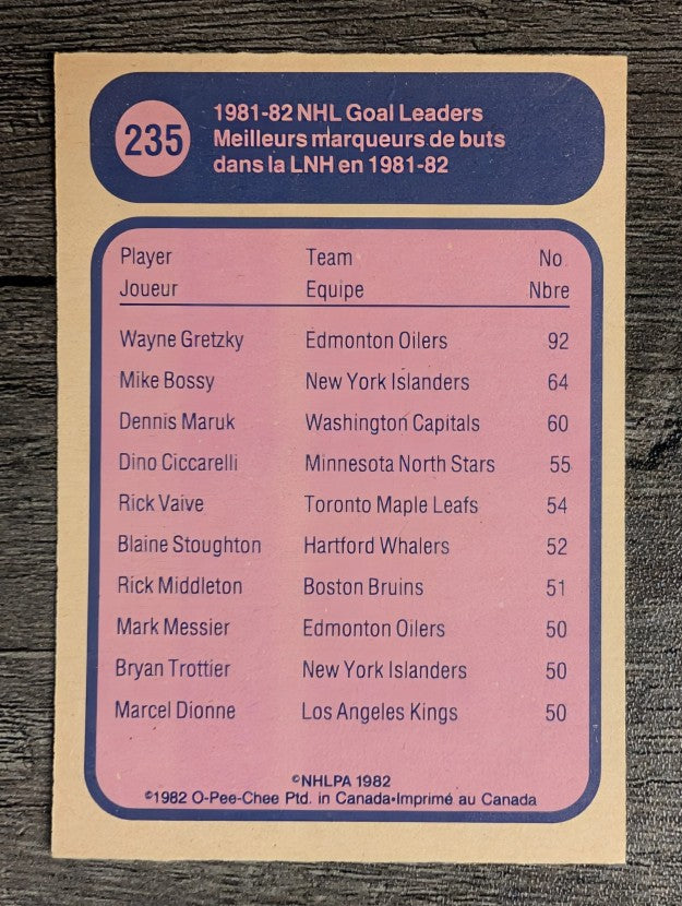 1982-83 O-Pee-Chee #235 Wayne Gretzky LL