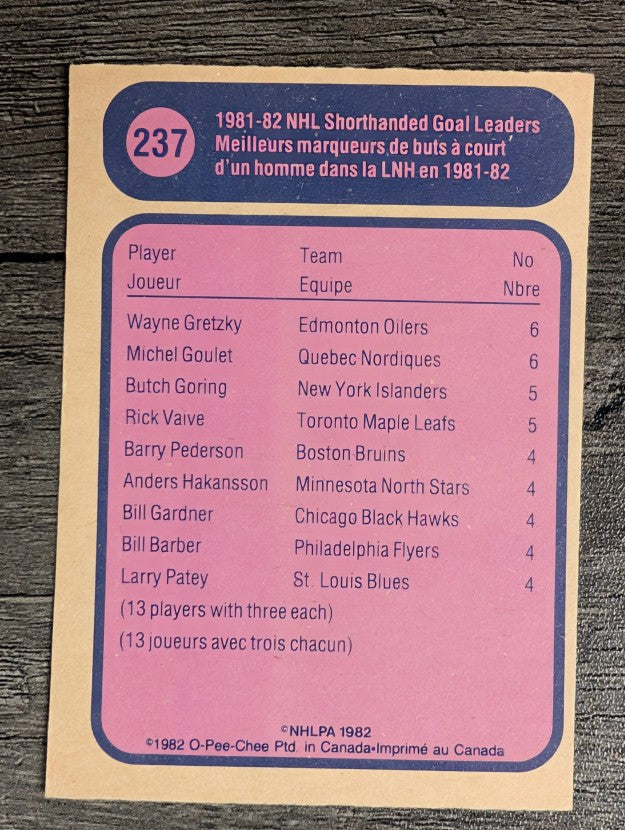 1982-83 O-Pee-Chee #237 Wayne Gretzky/Michel Goulet LL
