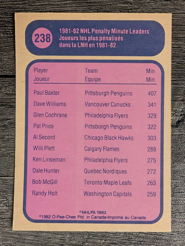 1982-83 O-Pee-Chee #238 Paul Baxter LL